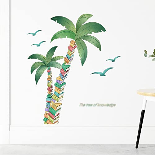 Wandtattoo Tropische Baum Wandaufkleber Pflanze Baum Wandtattoo Palme Fenstersticker Tropische Pflanze Wandsticker Wandtattoos Für Wohnzimmer Schlafzimmer Tv Wand Kinderzimmer Wanddeko 65 x 76 cm